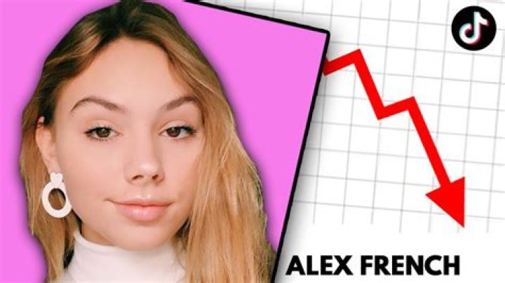 Alex French (Tik-Tok Star) Biography, Wiki, Age, Height, Weight, Boyfriend, Dating, Career, Family