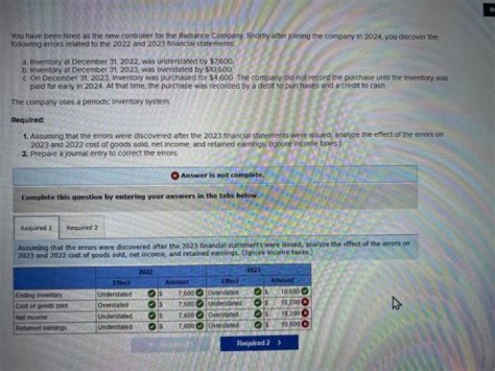 Bob Ralston Net Worth, Income, Salary, Earnings, Biography