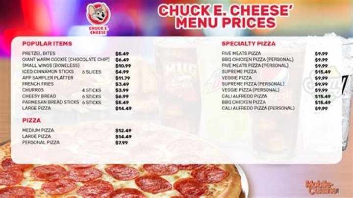 Chuck-A-Rama Menu and Prices - SarkariResult
