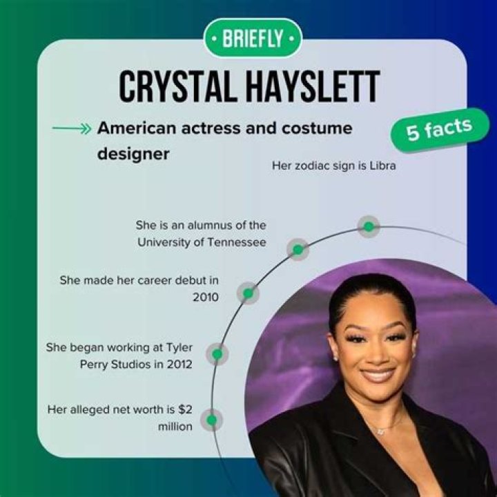 Crystal Hayslett Wikipedia: Everything To Know About The Actress