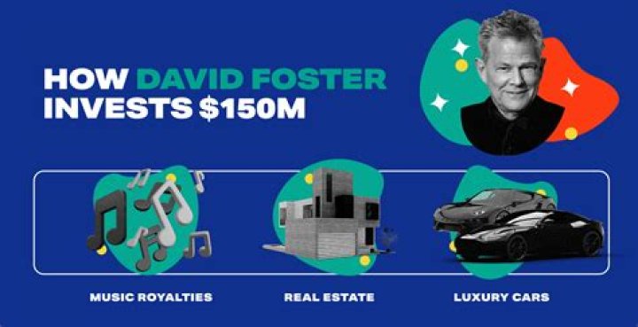 David Foster Net Worth: David Foster Bio, Family, Career, Age, Hight, Wife, Nationality and more - SarkariResult
