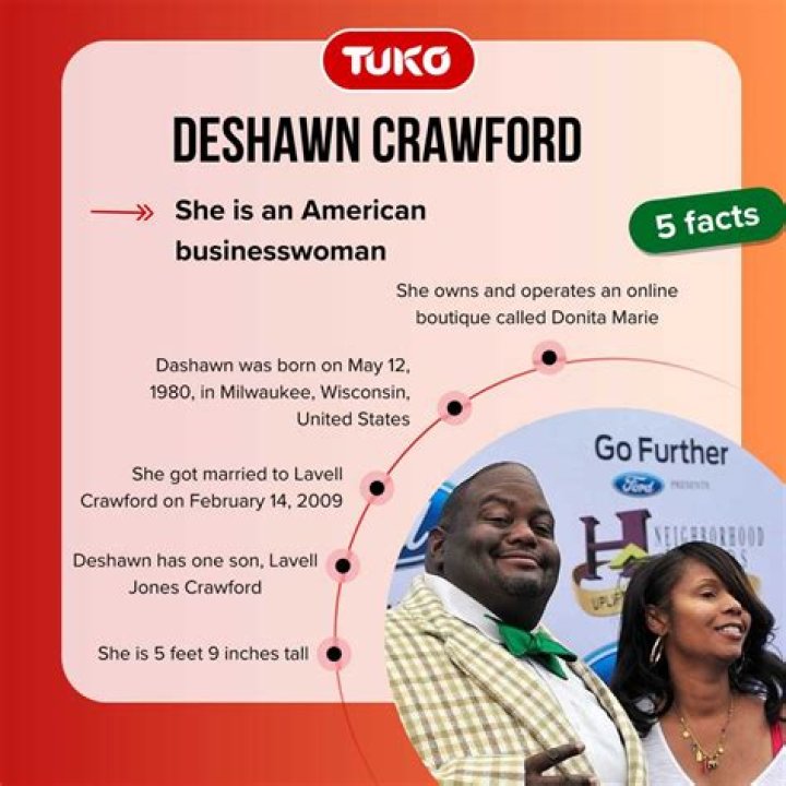 DeShawn Crawford – Interesting Facts About Lavell Crawford’s Wife 