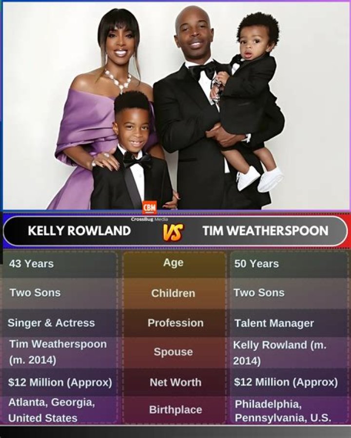 Donovan Weatherspoon Net Worth: How Rich is 2realmacdatfee Actually?