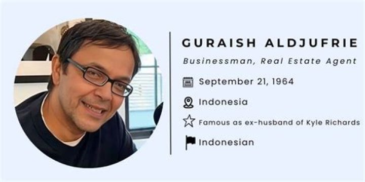 Guraish Aldjufrie Net Worth Update – Age Wiki & Instagram