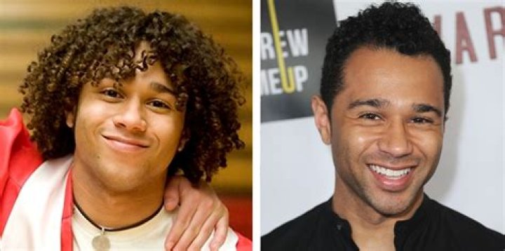 How Many Siblings Does Corbin Bleu? Everything To Know About The Cast Of The Real Dirty Dancing