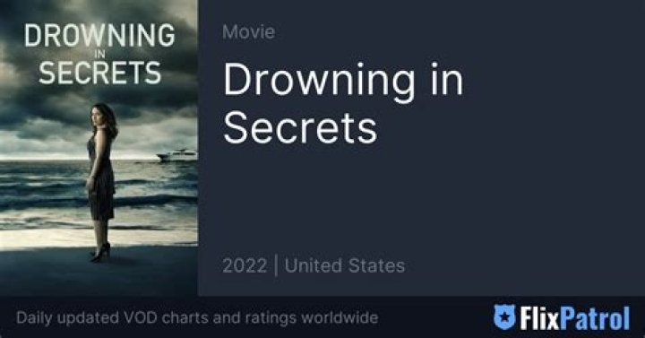 How Old Is Chelsea Vale? Everything To Know About The Cast Of Drowning In Secrets