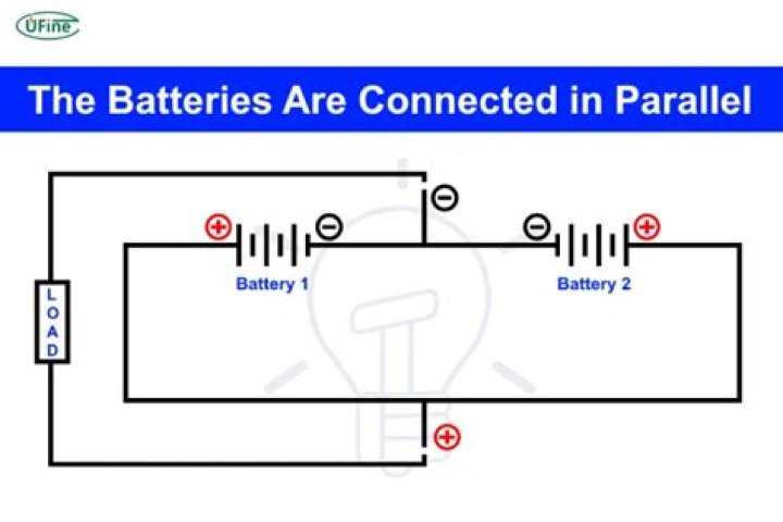 How to charge items with batteries in Lethal Company? - SarkariResult