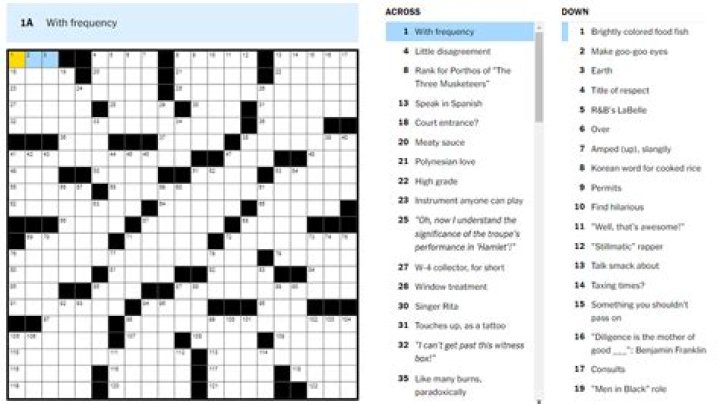 Ingratiating sort NYT Crossword Clue | 23 June 2023