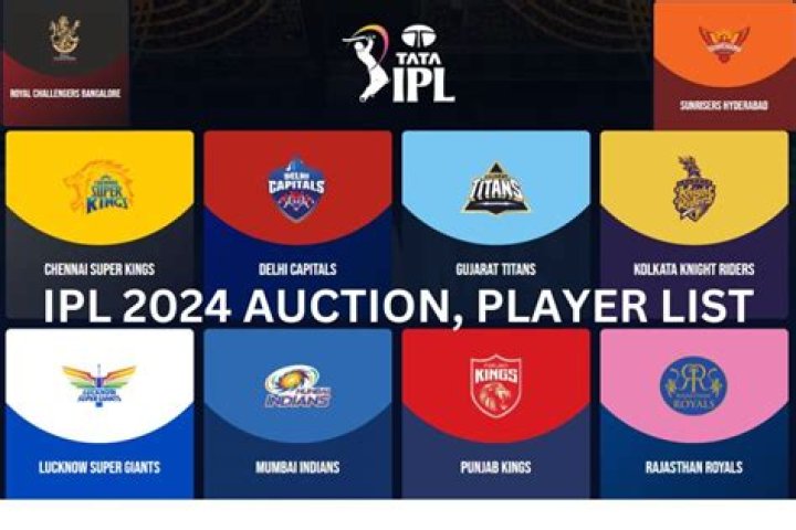 IPL 2024 Auction Date, Time, Venue, Live Streaming, TV, OTT