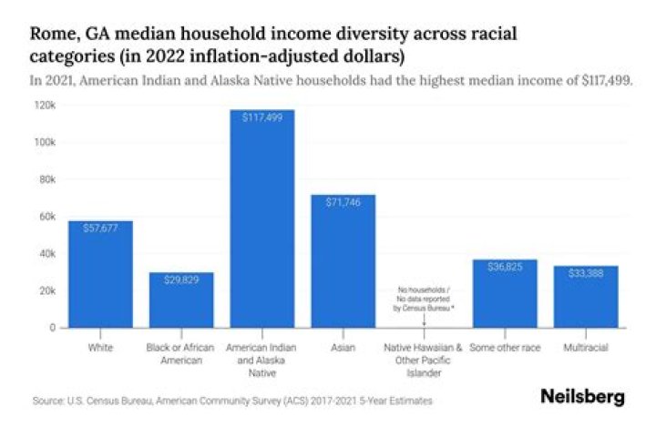 Jim Rome Net Worth, Income, Salary, Earnings, Biography