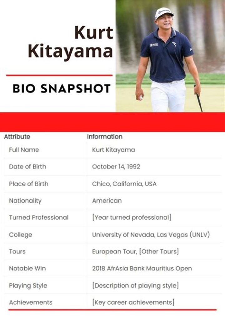 Kurt Kitayama Wiki, Age, Wife, Net Worth, Career Earnings, Parents, Family, Height, Caddie, OWGR, Stats, Instagram