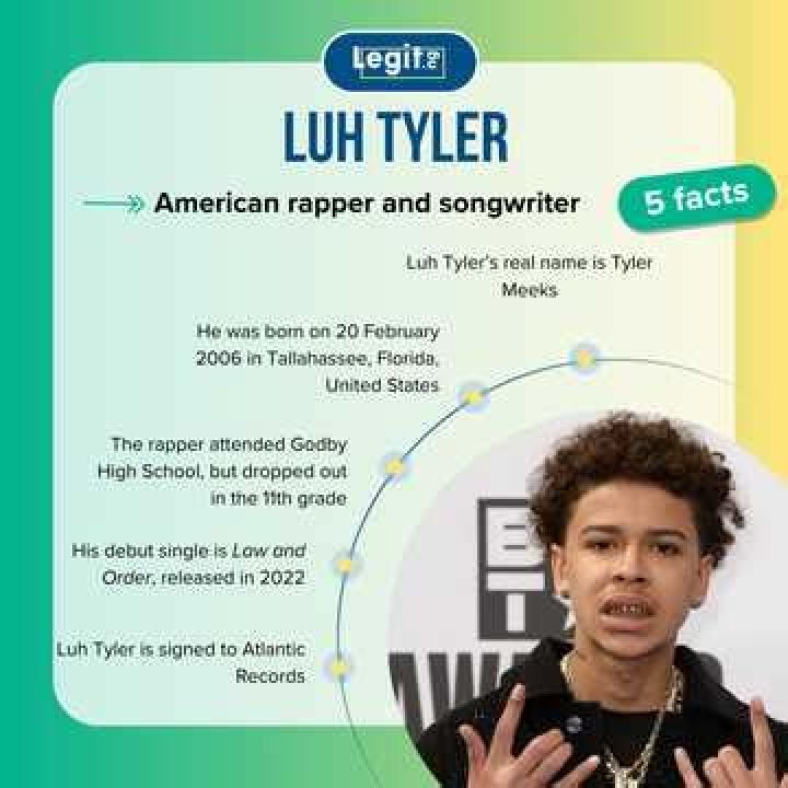Luh Tyler- Real Name, Age, Wiki, Net Worth, Height, Girlfriend