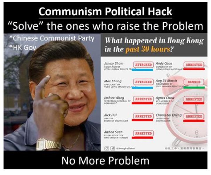 memehongkong Youtuber overview