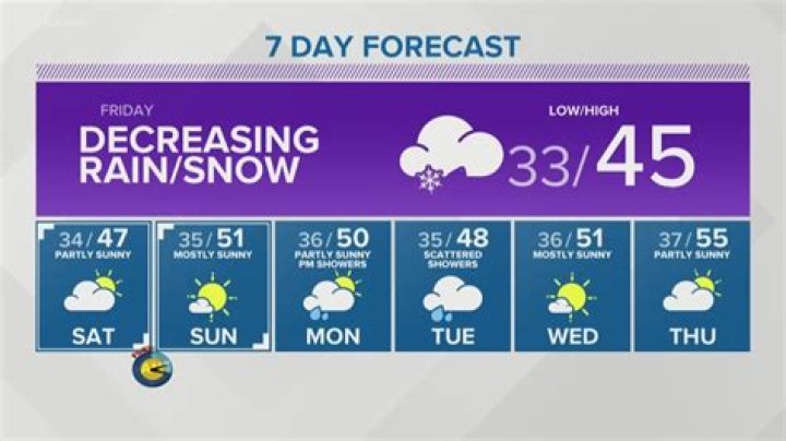 Meteorologist: Is Craig Herrera Leaving King 5? Where Is He Going? Everything To Know