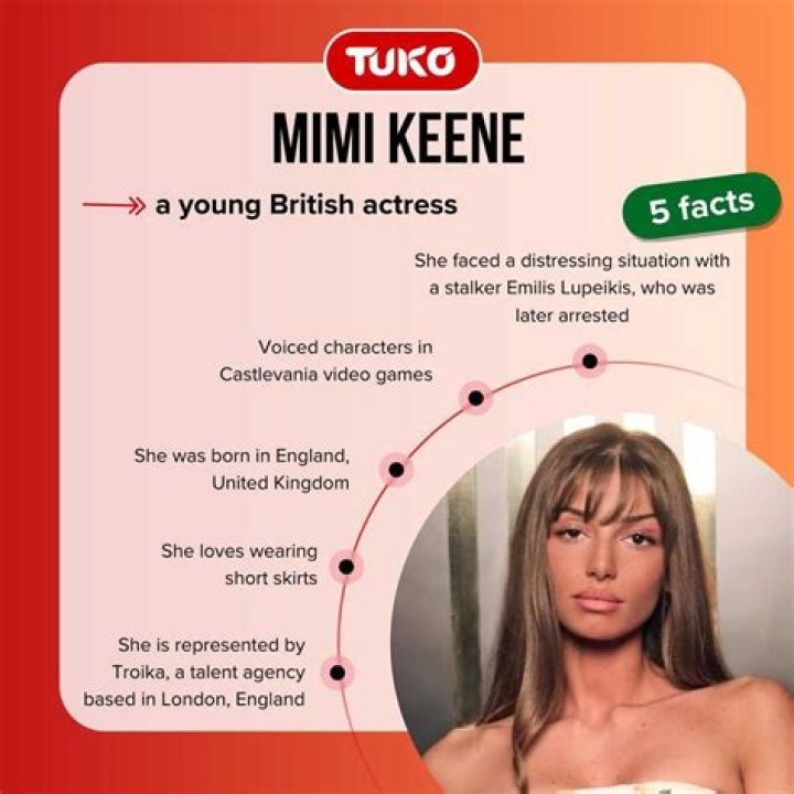 Mimi Keene Ethnicity: Parents Origine & Nationality Explored