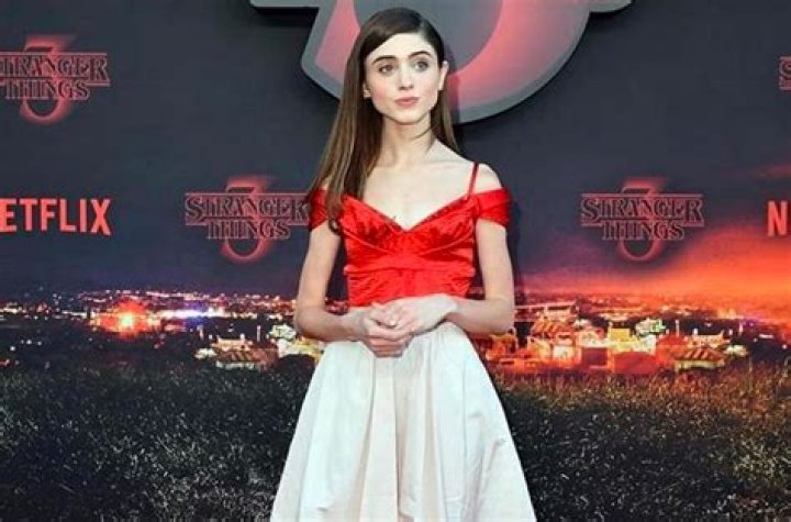 Natalia Dyer Eating Disorder