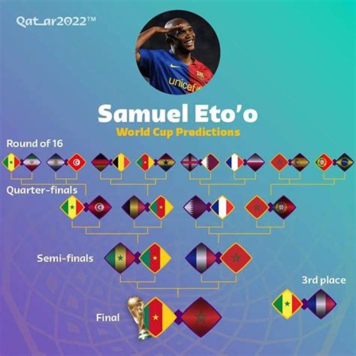 Samuel Eto’o’s biography, net worth, fact, career, awards and life story