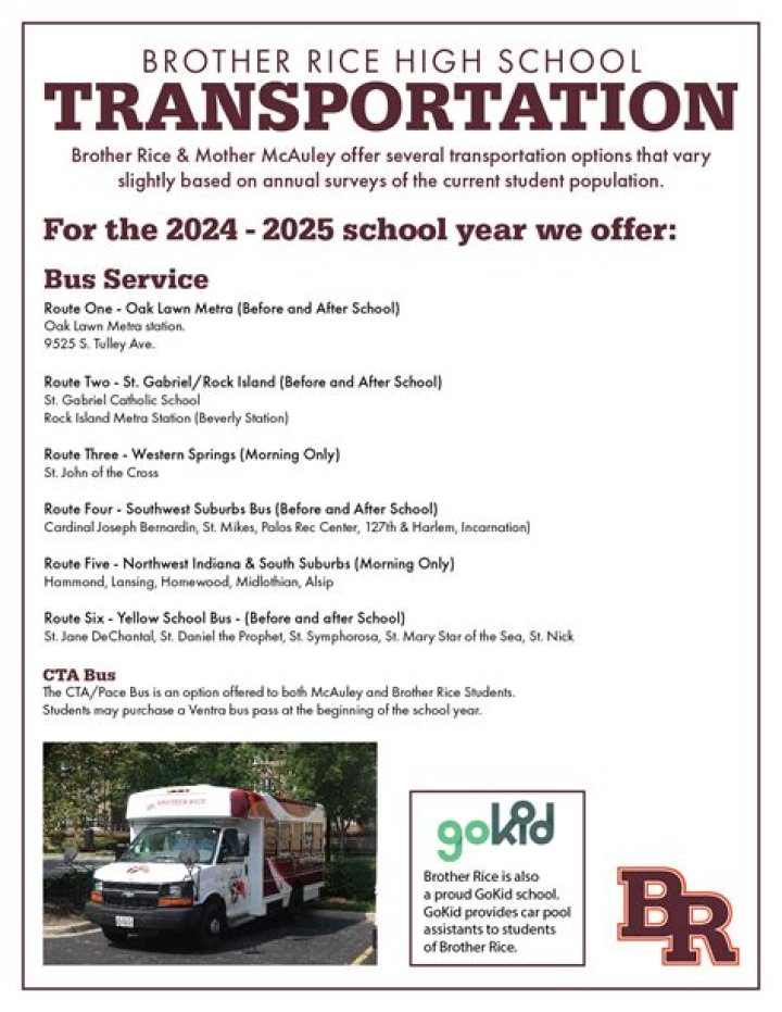 Tyler Tomina Death: Sophomore at Brother Rice High School Has Sadly Passed Away