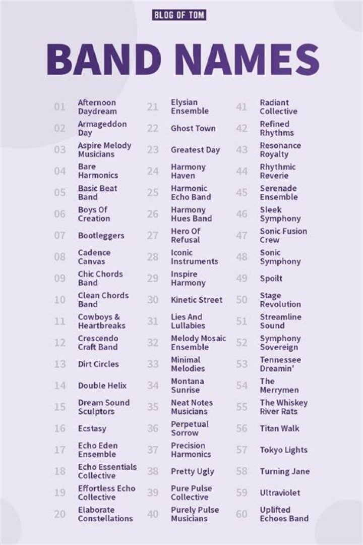 What does the band name emf stand for