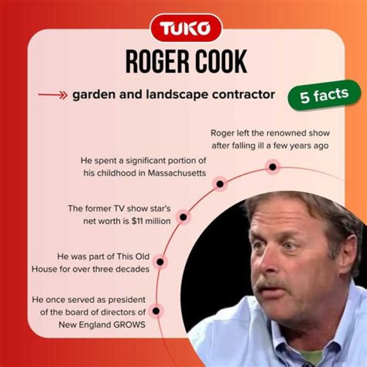 What Happened to Roger Cook? His Latest Health, Cancer, Illness