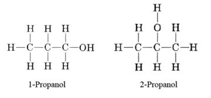 What is the Difference Between 2 Propanol and Isopropanol