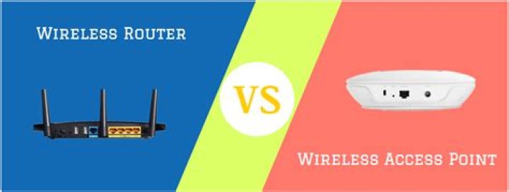 What is the Difference Between Access Point and Router