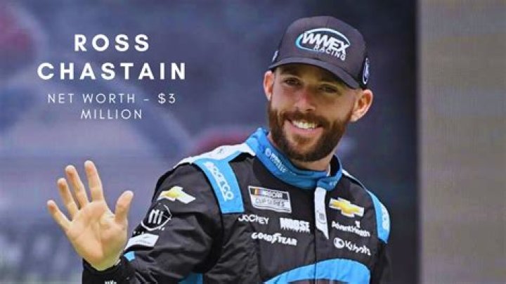 Who Is Chad Chastain? Everything About The American Professional Racing Driver