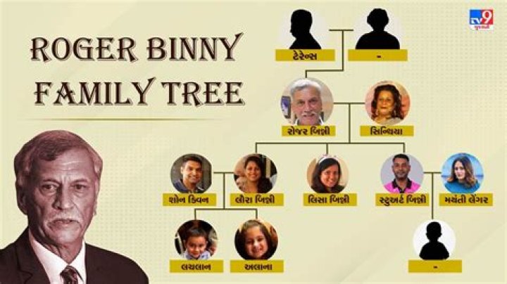 Who Is Stuart Binny Father Roger And Mother Cynthia Binny? Family And Ethnicity